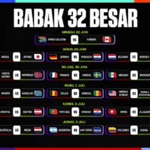 Bagan 32 Besar Piala Dunia 2026
